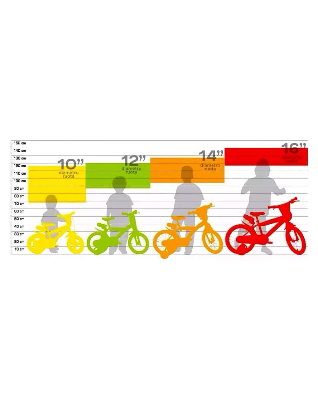 Prenatal հեծանիվ 10 դյույմանոց, տարիքը՝ 3-5 տ.