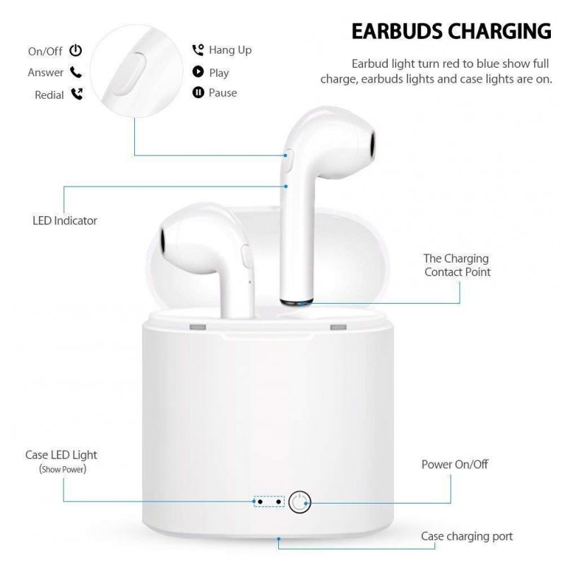 RUYIKING Wireless Earbuds Stereo Earphones Cordless Sport Headphones in-Ear Noise Canceling Earphones Built-in-Mic&Charging Case for Smart Phones (White 02)